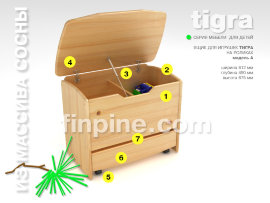 Ящик для игрушек ТИГРА (модель A) цвет натуральной сосны - 