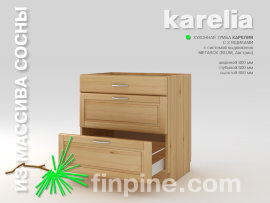 Кухонная тумба KARELIA-800 с 3-мя выдвижными ящиками - karelia-kitchen-tumba-with-3-box-800-560-850-slide-a.jpg