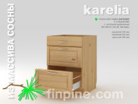 Кухонная тумба KARELIA-600 с 3-мя выдвижными ящиками