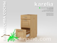 Кухонная тумба KARELIA-400 с 3-мя выдвижными ящиками