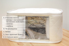 Матрас односпальный серии STYLE LUXURY-900 длиной 1900 мм - mattress latos luxury98.jpg